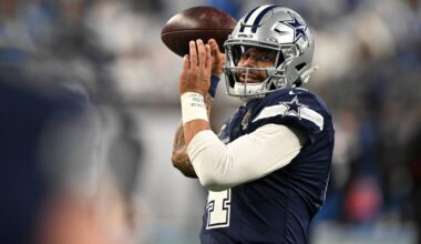 Predicting Dallas Cowboys' Team Captains for 2026 NFL Season