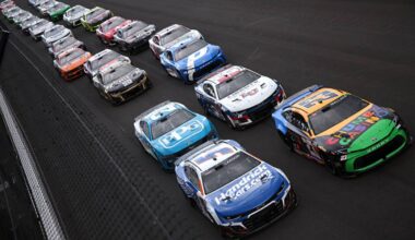 Brickyard 400, NASCAR Cup Series, Indianapolis Motor Speedway