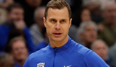 Duke, UCLA 2028 NBA Draft Prospects Setting new Collegiate Standard 