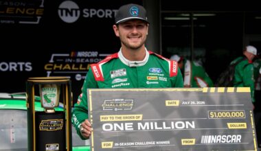 Todd Gilliland, Front Row Motorsports, NASCAR Cup Series