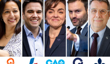 compilation of head shots of 5 main Quebec party leaders ahead of 2026 election