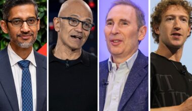 Moody's: AI spending threatens credit quality of Amazon, Meta, Alphabet