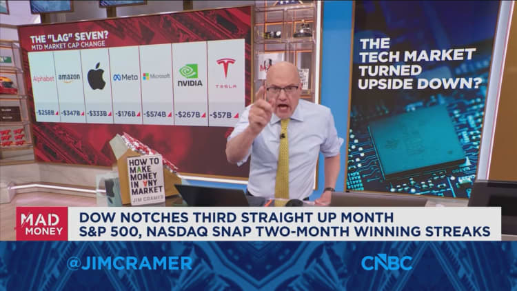 Jim Cramer talks best and worst performing tech stocks for Q2 2026