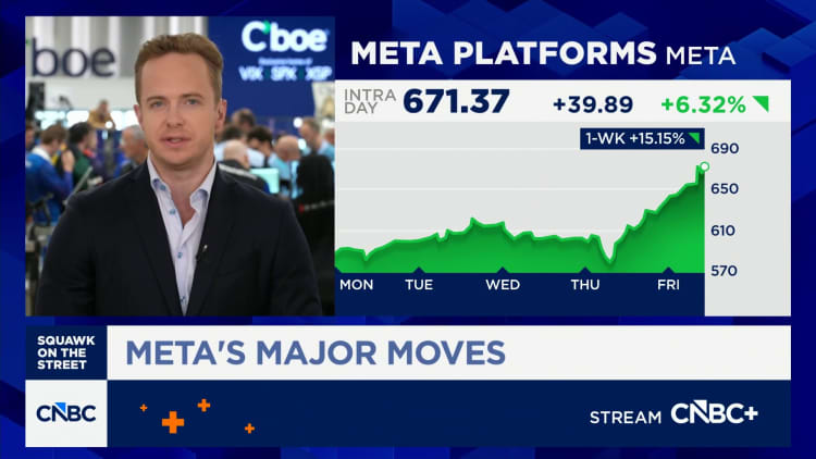 Zero-day action in Meta