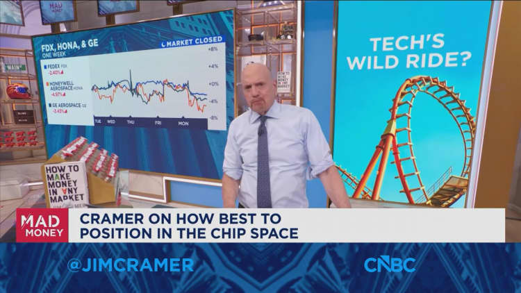 Today was a day to buy companies like FedEx, Honeywell Aerospace, and GE, says Jim Cramer