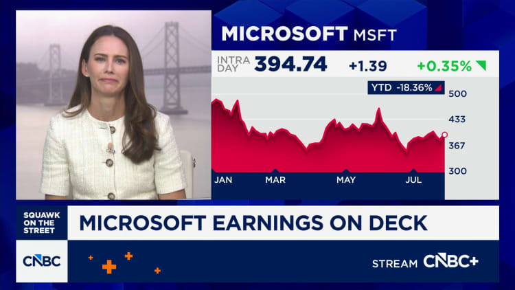 Microsoft and Meta set to report earnings after the bell