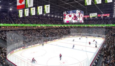 vancouver giants surrey city centre arena 10355 King George Boulevard