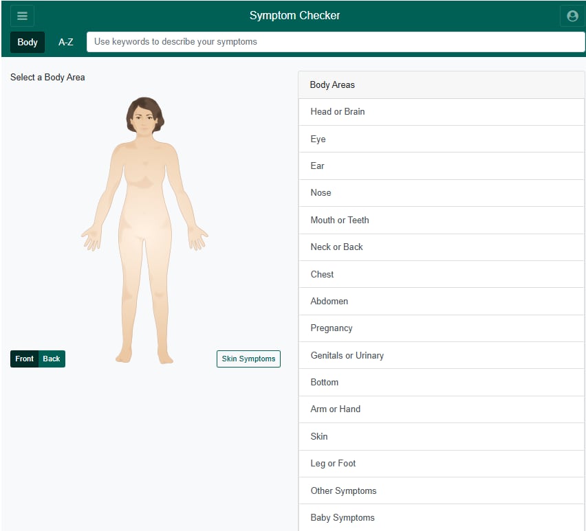 An illustrated photo of a woman's naked body on the left side , with parts listed on the right side.