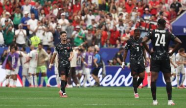 Canada out of the World Cup after 3-0 loss to Morocco