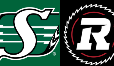 CFL News Hub