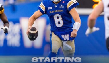 CFL News Hub