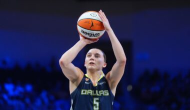 Bueckers, Fudd combine for 39 points to lead Wings past Tempo 89-76