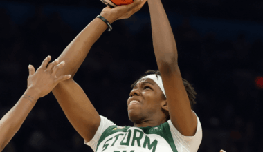 Dominique Malonga of the Seattle Storm WNBA