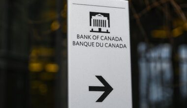 Iran war drove inflation expectations up, hurt business confidence: BoC