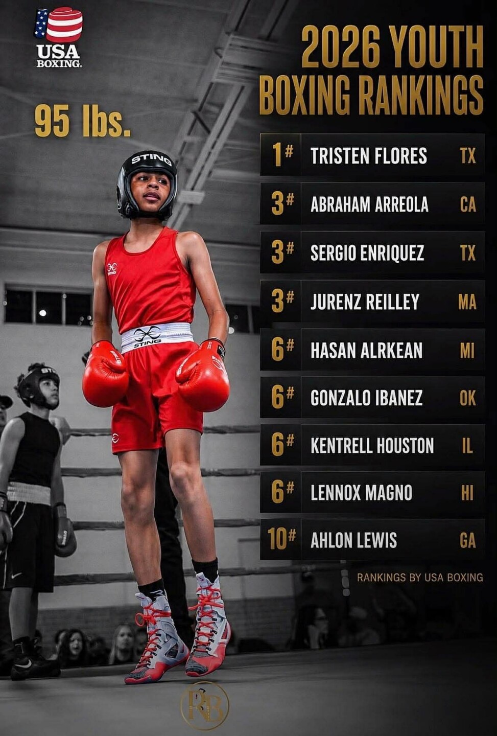 Robstown's Tristen Flores brings home fifth boxing National Championship