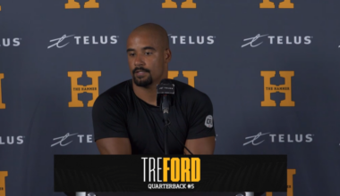 Ticats React to Bo Levi Mitchell Injury vs Bombers