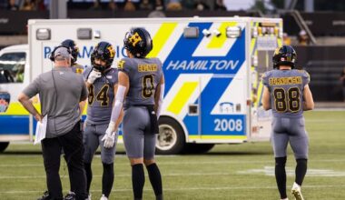 Hamilton Tiger-Cats expected to place Mitchell on 6-game injured list after ankle surgery