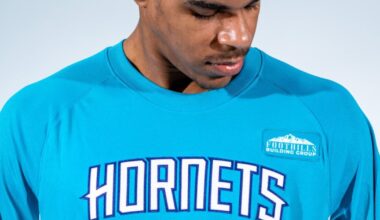 Charlotte Hornets tap Foothills Building Group for warmup shirt patch in new sponsorship deal