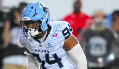 CFL News Hub