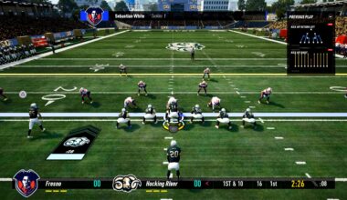 CFL News Hub
