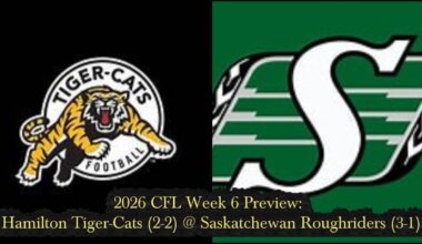 CFL News Hub