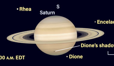 The Sky Today on Saturday, July 11: Dione passes north of Saturn