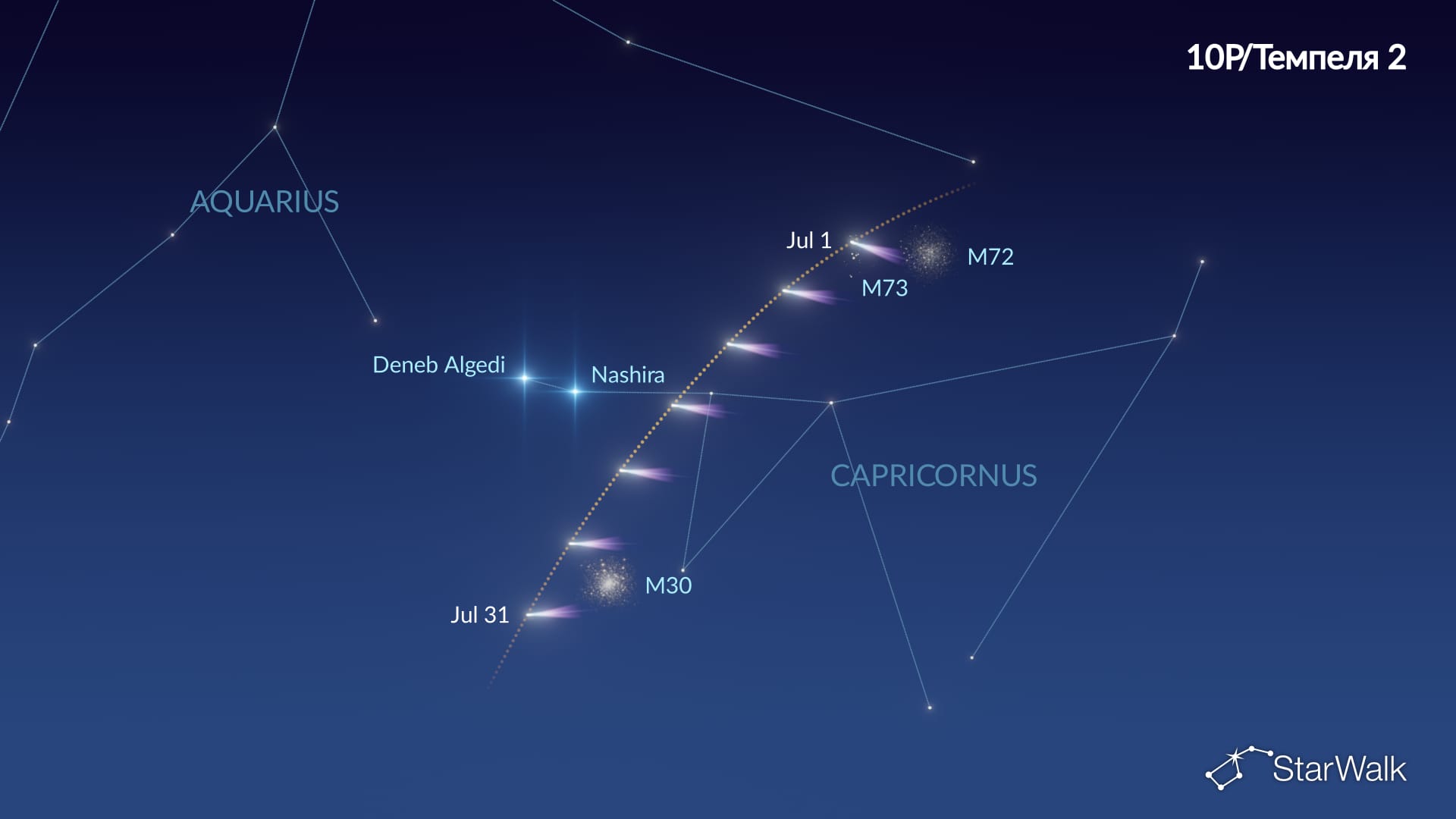 Comet 10P/Tempel 2 Finder Chart: July 2026