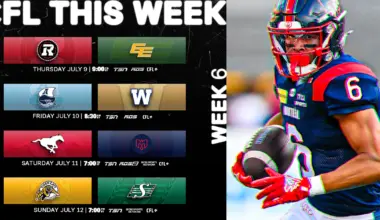 CFL Schedule Today July 11: Calgary Stampeders vs Montreal Alouettes