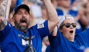 CFL News Hub