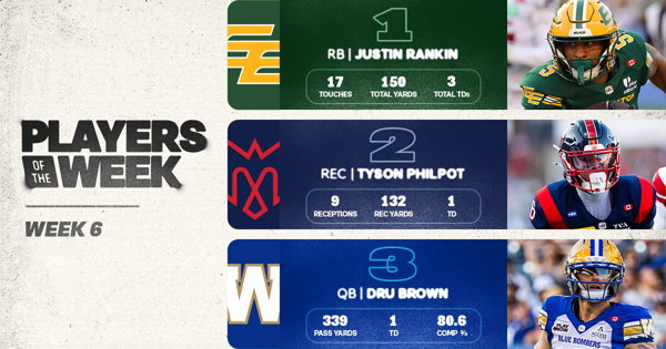RANKIN HEADLINES WEEK 6 PLAYERS OF THE WEEK