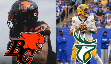 CFL News Hub