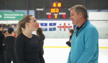 This Montreal synchronized skating team may appear at the next Winter Olympics