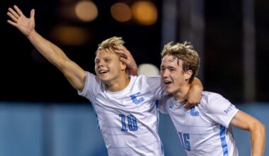 Men's Soccer Newcomers 2026