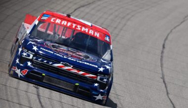 NASCAR North Wilkesboro Entry List Shake-Up: 3 Driver Changes