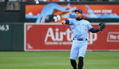 George Springer returns to Blue Jays outfield for 1st time this season