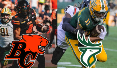 CFL News Hub