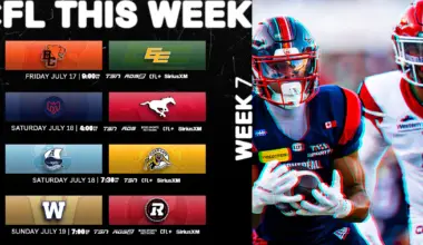 CFL Schedule Today July 18, 2026: Alouettes vs Stampeders, Argonauts vs Tiger-Cats