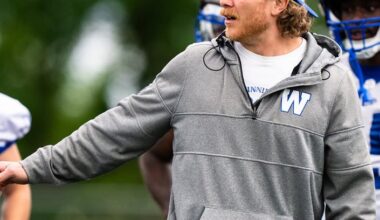 CFL News Hub