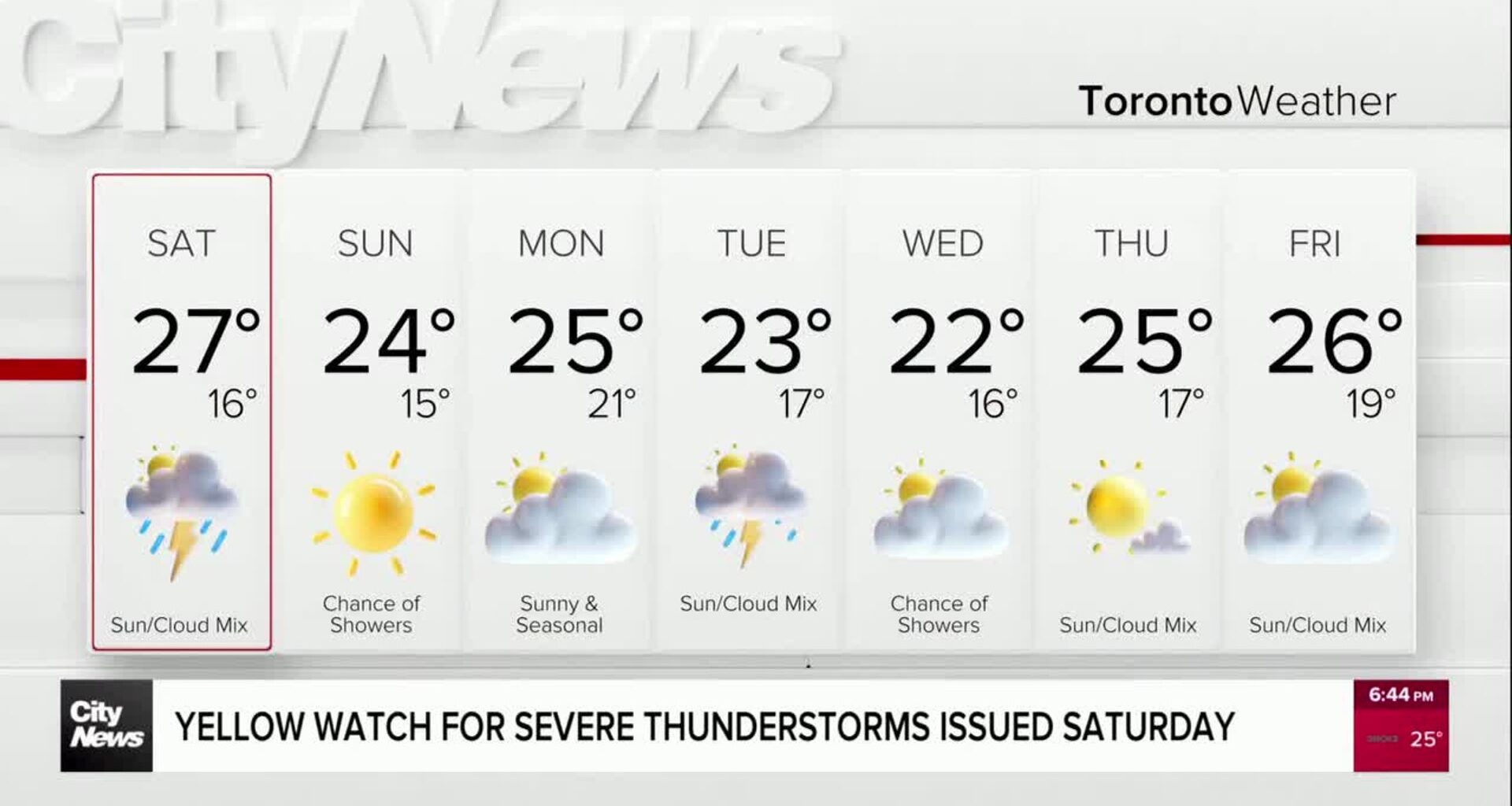 Extreme weather hits Toronto and parts of the GTA