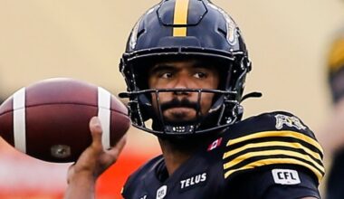 CFL News Hub