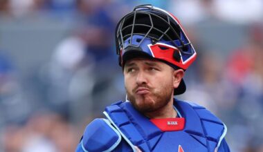 Blue Jays Cut Ties With 26-Year-Old Backstop After Alejandro Kirk Update