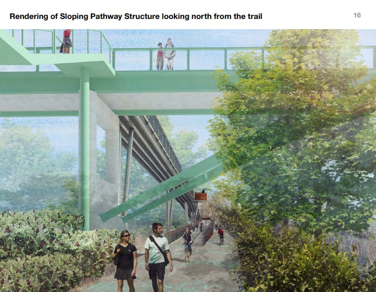 The city is planning another temporary trail closure in the fall to complete the sloped pathway — a new accessible connection linking the Riverdale Pedestrian Bridge to the existing Lower Don trail.