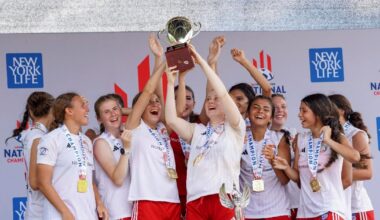 Cook Inlet Soccer Club U17 girls claim Alaska’s first-ever U.S. Youth Soccer national title