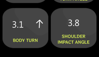 SpineAlign Golf App
