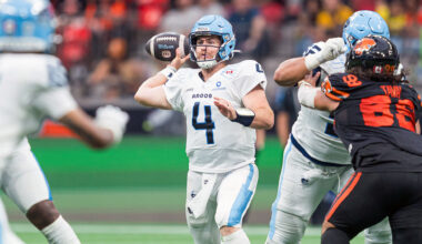 CFL News Hub