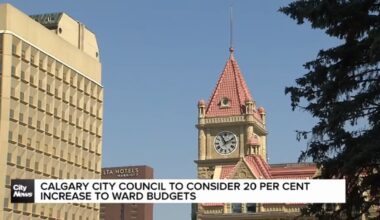 Calgary city council to consider 20% increase to ward budgets