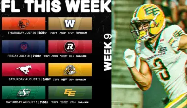 CFL Schedule Today July 30: BC Lions vs Winnipeg Blue Bombers