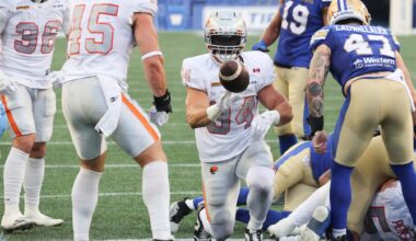 CFL News Hub
