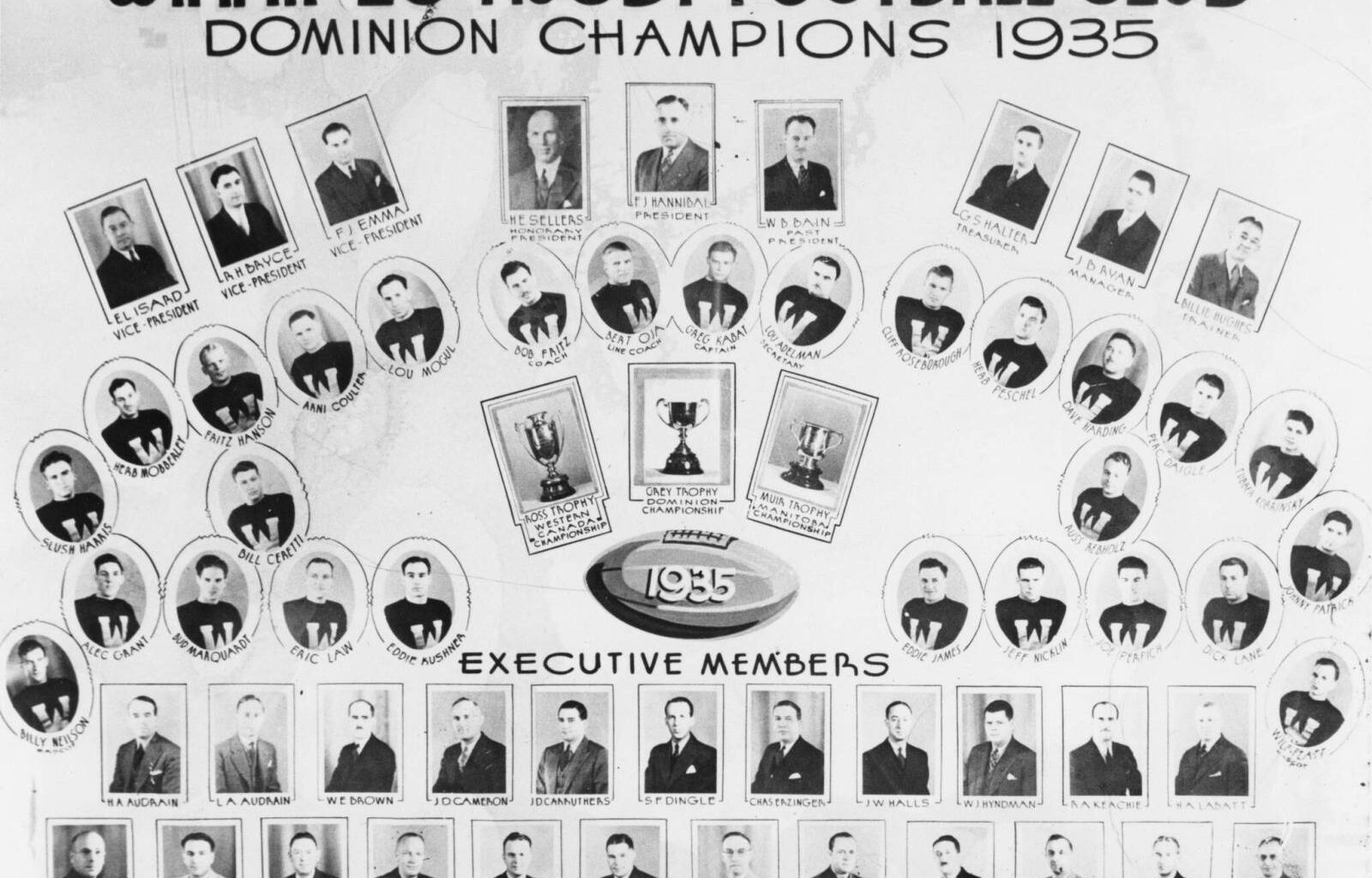 Wanderers centennial transcends the pitch – Winnipeg Free Press