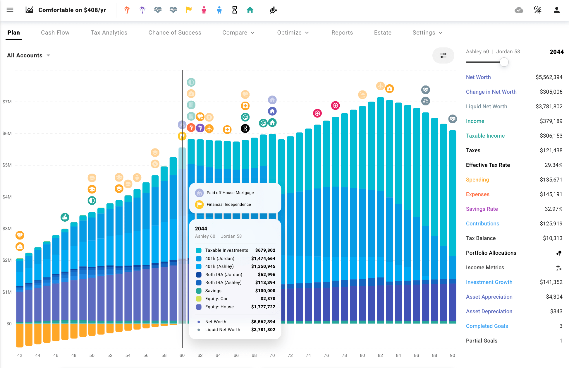 Projectionlab Review - comprehensive DIY retirement planning tool
